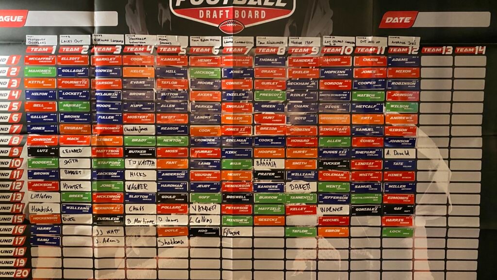 Tablero de draft de una liga de fantasy con etiquetas de jugadores por ronda